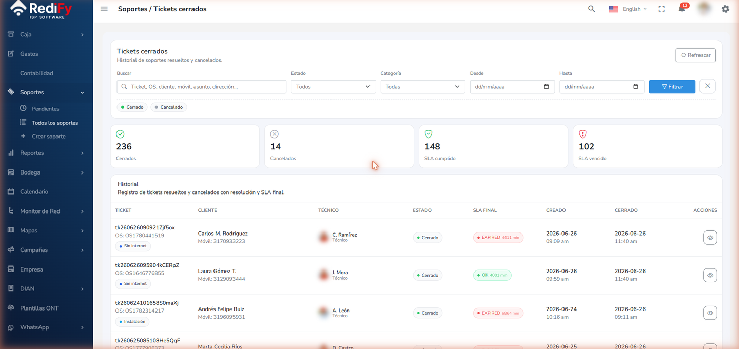 Tickets de soporte en RediFy — historial con cliente, técnico, categoría, estado y SLA final